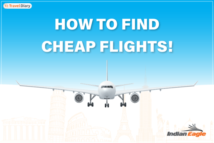 Cheap Flights April 2025 - Laura L Morant