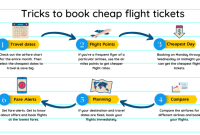 Cheap Flights May 2025 - Daniele J Carey Cheap Flights May 2025 - Daniele J Carey