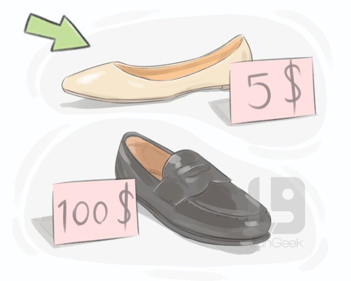 How to Find Cheap Flights?